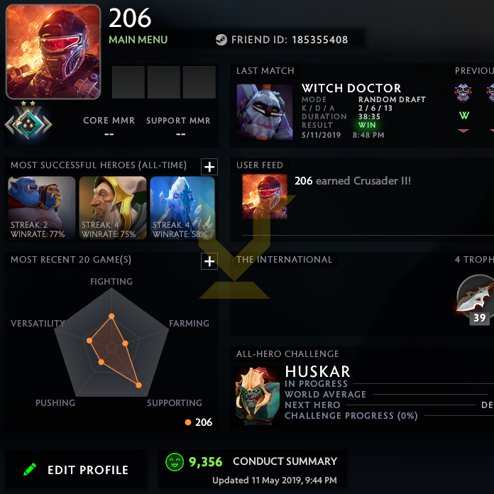 Croisé II | MMR : 1820 - Comportement : 9356