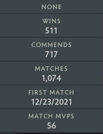 Herald IV | MMR: 430 - Behavior: 9490