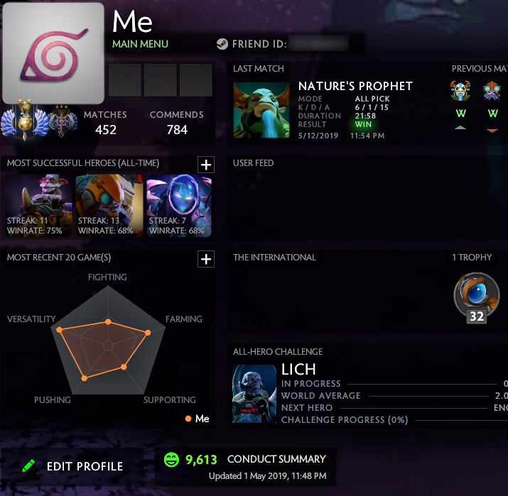 Divin II | MMR : 4998 / à déterminer