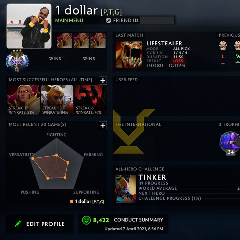 Ancient III | MMR: 4080 - Behavior: 8422