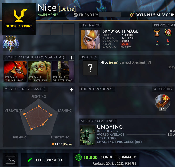 Ancient IV | MMR: 4350 - Behavior: 10000