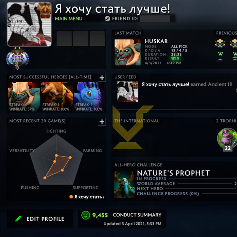 Ancient II | MMR: 4090 - Behavior: 10000