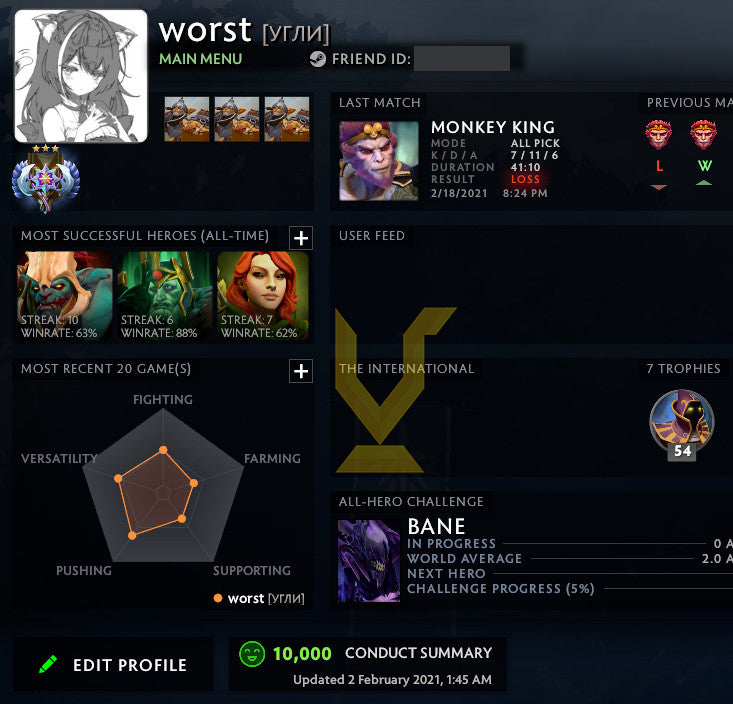 Ancient III | MMR : 4160 - Behavior : 10000