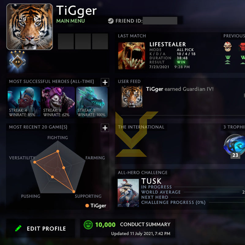 Guardian IV | MMR: 1350 - Behavior: 10000