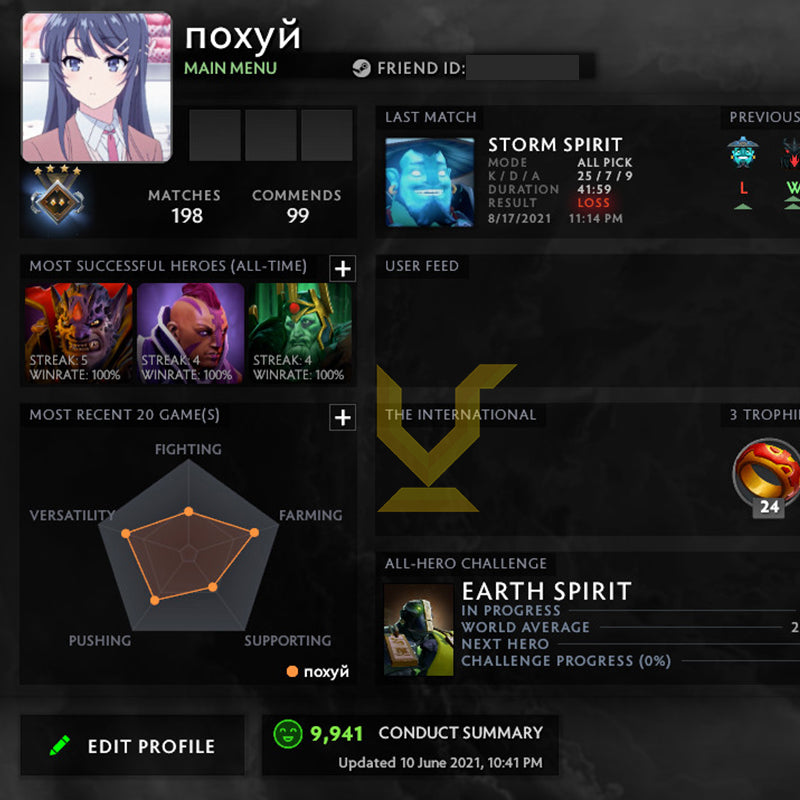 Guardian IV | MMR: 1300 - Behavior: 9941