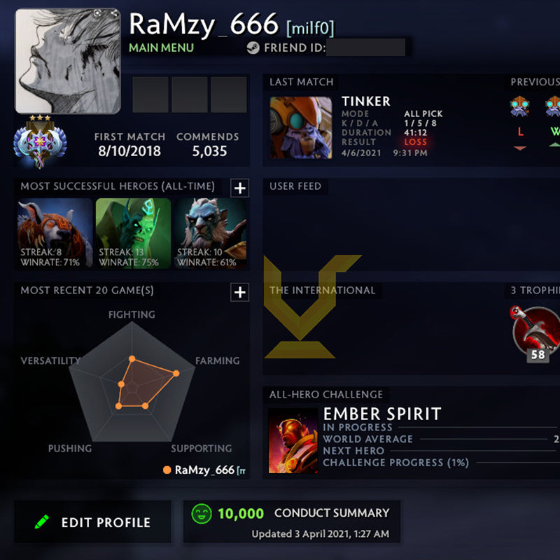 Ancient III | MMR: 4130 - Behavior: 10000