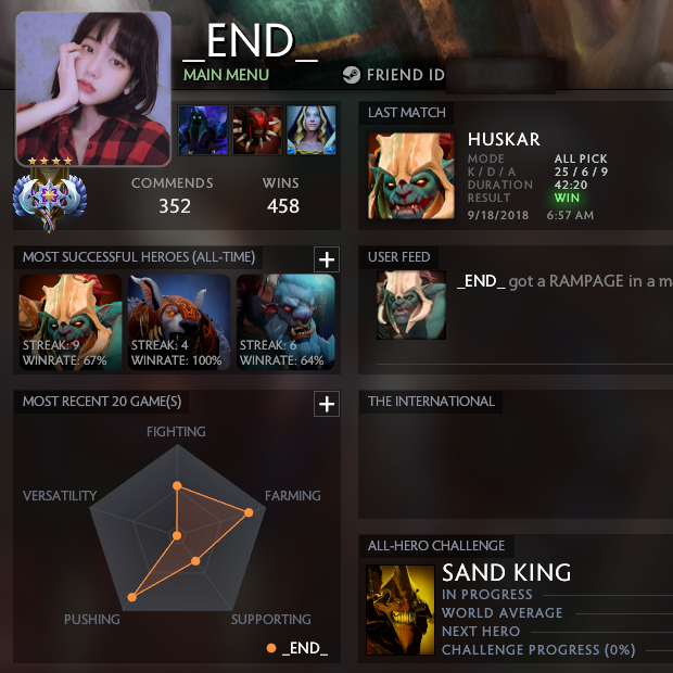 Ancien IV | MMR : 4505 / 3905