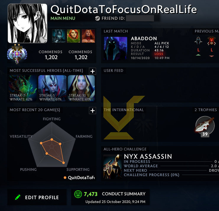 Ancient II | MMR: 4010 - Behavior: 7473