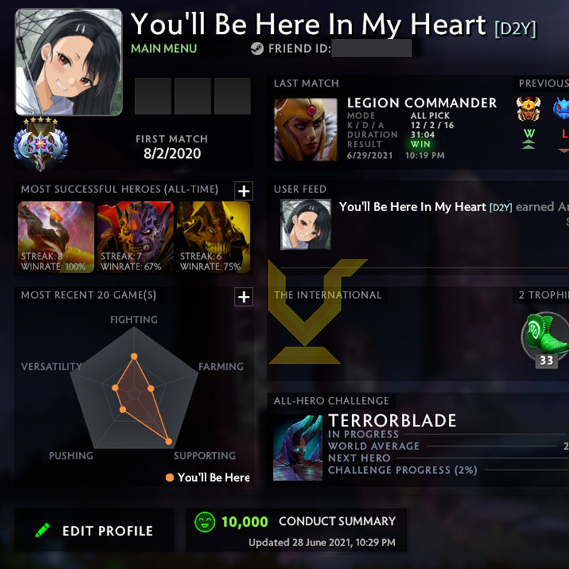 Ancient V | MMR: 4420 - Behavior: 10000