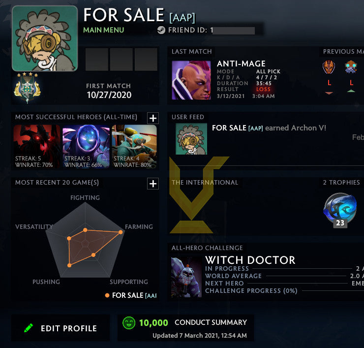 Archon V | MMR : 2770 - Behavior : 10000