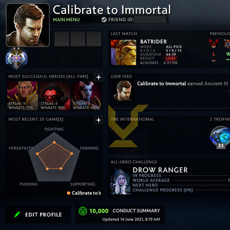 Ancient II | MMR: 4090 - Behavior: 10000