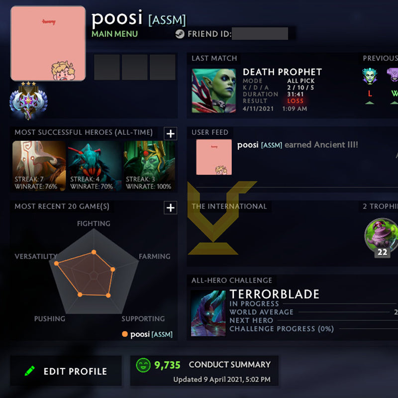 Ancient III | MMR: 4200 - Behavior: 10000