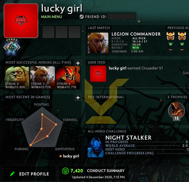 Croisé V | MMR : 2270 - Comportement : 7420