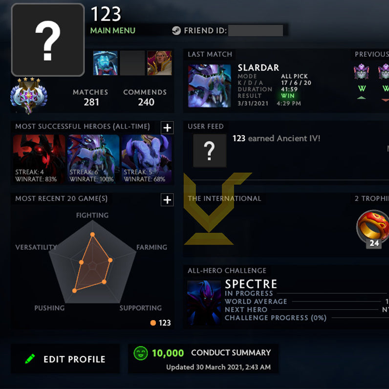 Ancien IV | MMR : 4350 - Comportement : 10000