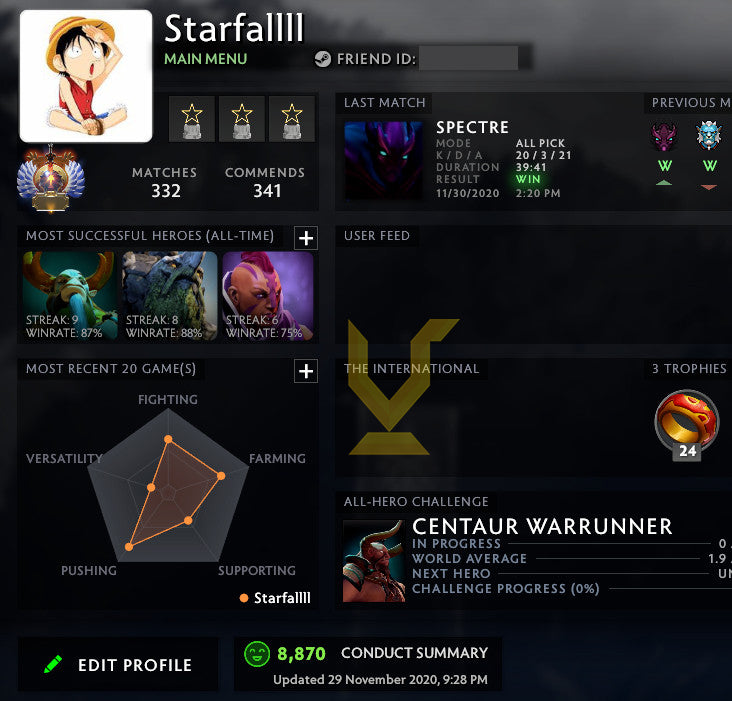 Immortel | MMR : 5650 - Comportement : 8870