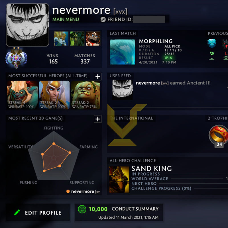 Ancient II | MMR: 4130 - Behavior: 10000