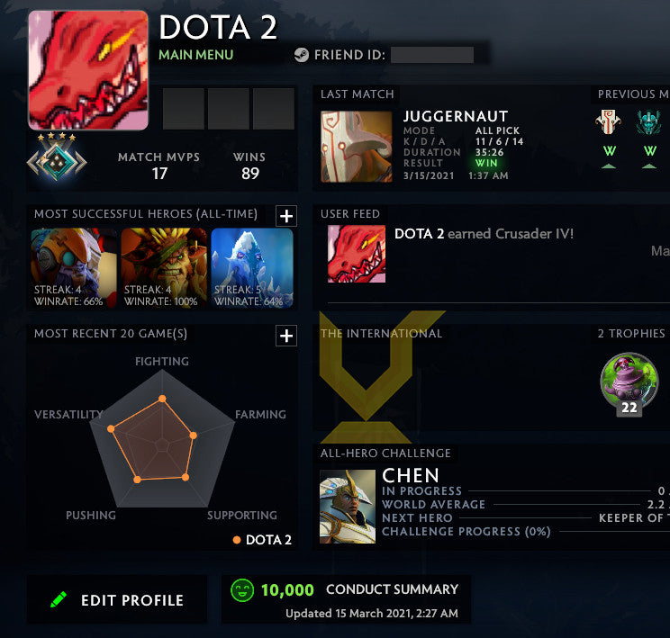 Croisé IV | MMR : 2070 - Comportement : 10000