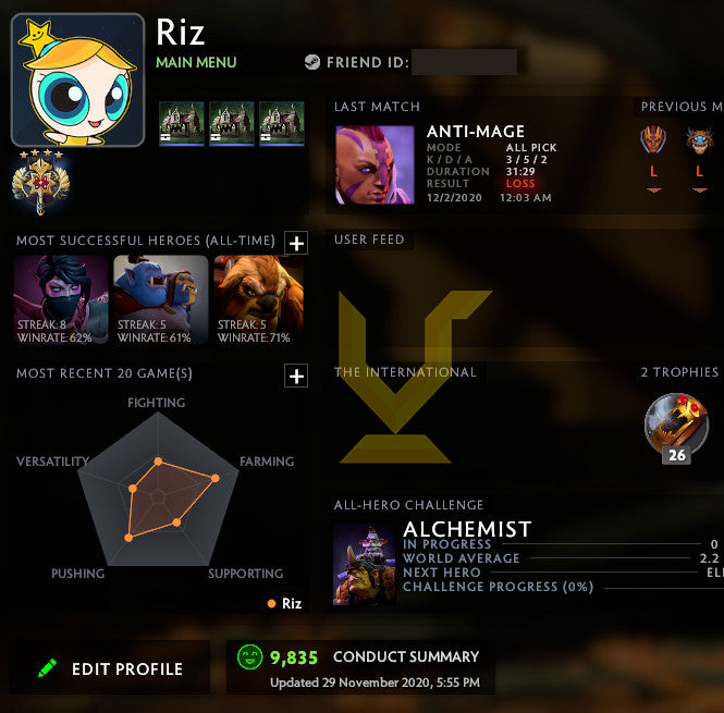 Légende IV | MMR : 3500 - Comportement : 9835