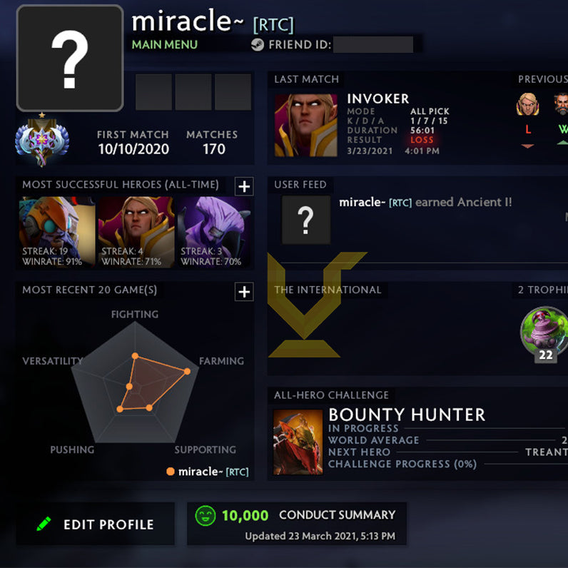 Ancient I | MMR: 3880 - Behavior: 10000