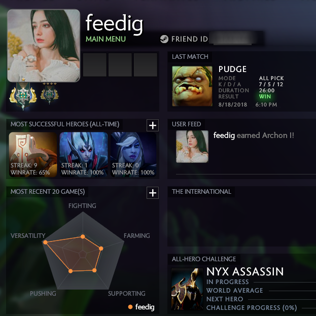 Archonte Ier | MMR : 2271 / À déterminer