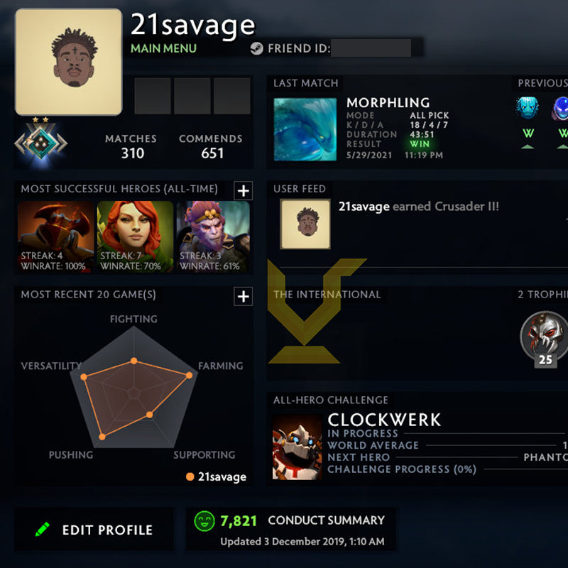 Croisé II | MMR : 1770 - Comportement : 7820