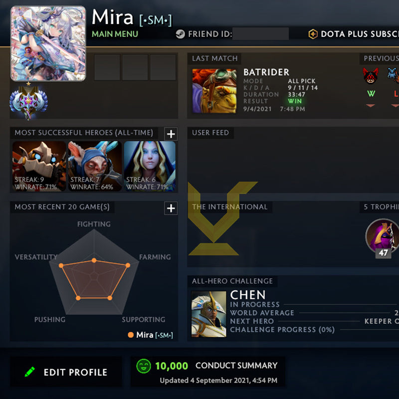 Ancient I | MMR: 3900 - Behavior: 10000