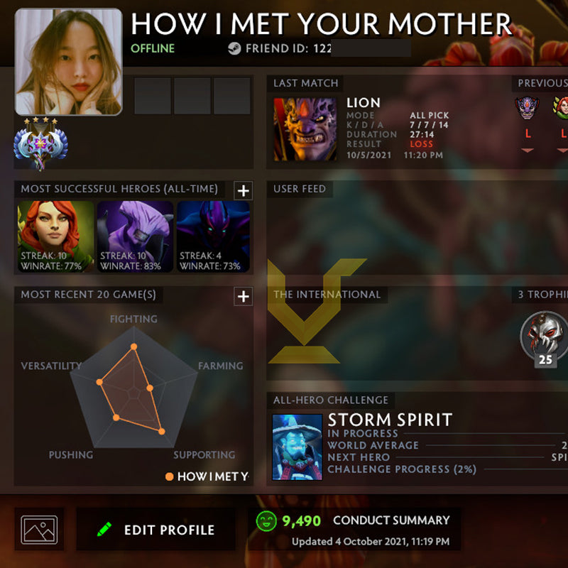 Ancient IV | MMR : 4280 - Behavior : 9490