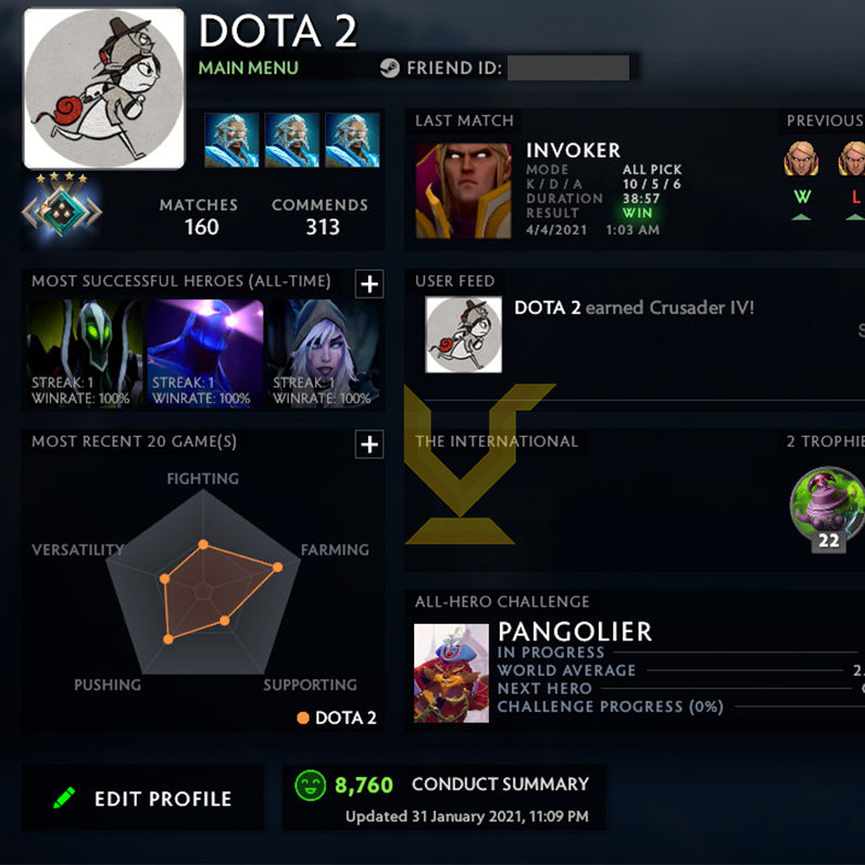 Croisé IV | MMR : 2110 - Comportement : 8760