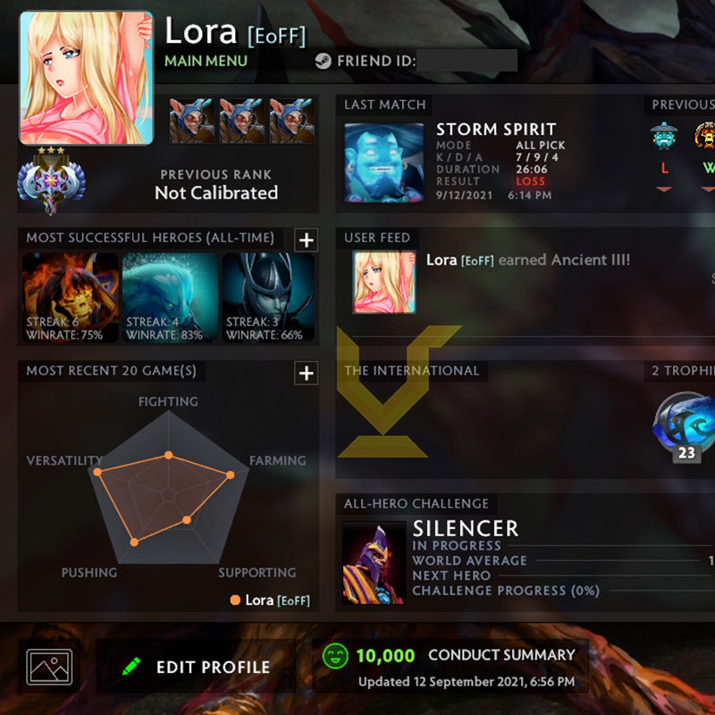 Ancient III | MMR: 4170 - Behavior: 10000