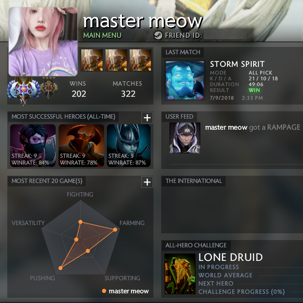 Ancien I | MMR : 4309 / 3855