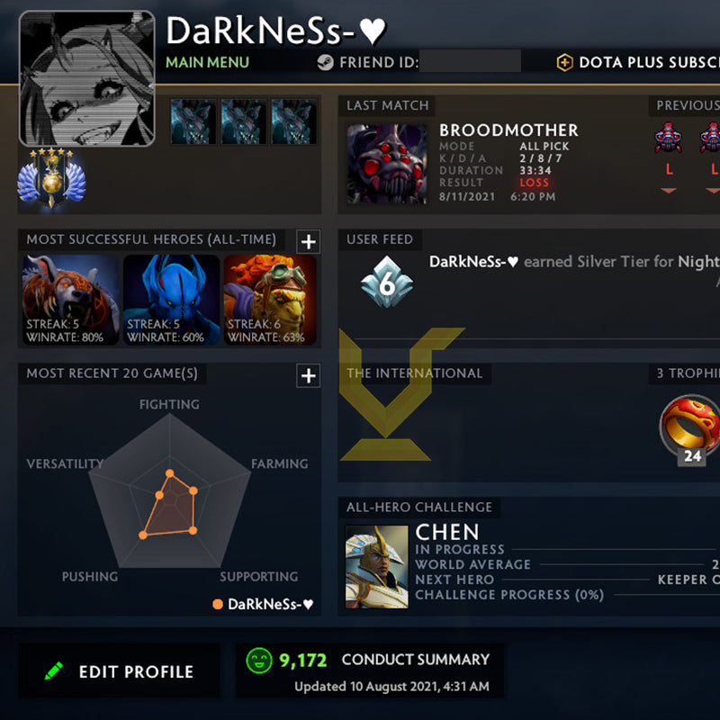 Divine V | MMR: 5310 - Behavior: 9172