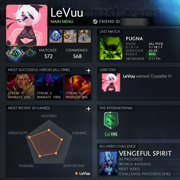 Croisé IV | MMR : 986 / 1617