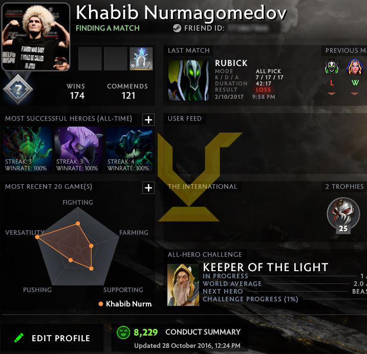 Uncalibrated | MMR: TBD - Behavior: 8229