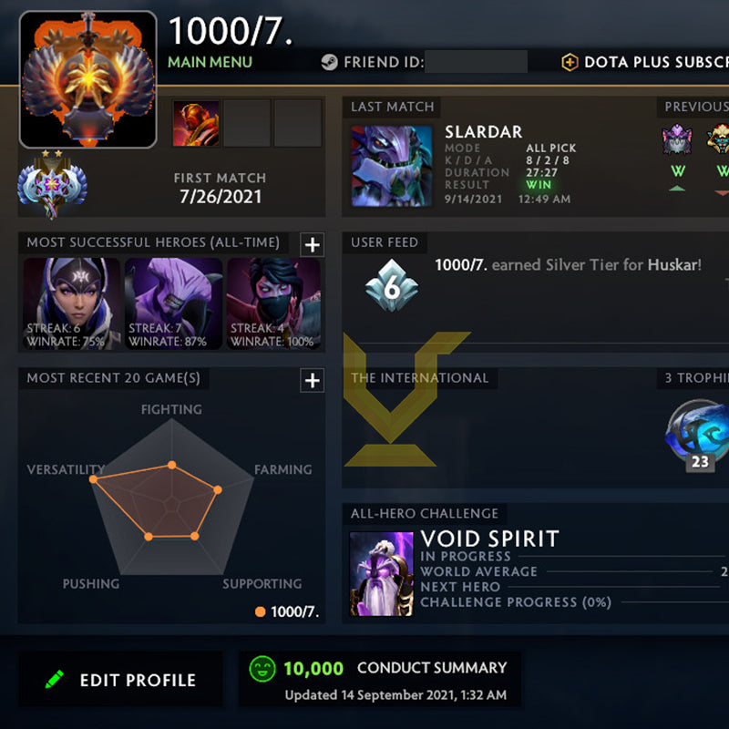 Ancient II | MMR: 4020 - Behavior: 10000