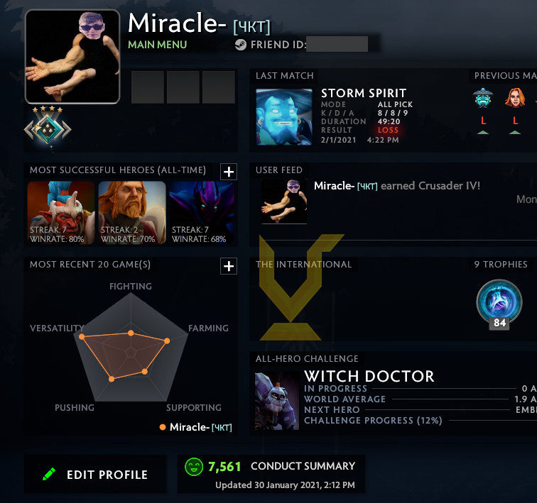 Croisé IV | MMR : 2060 - Comportement : 7561