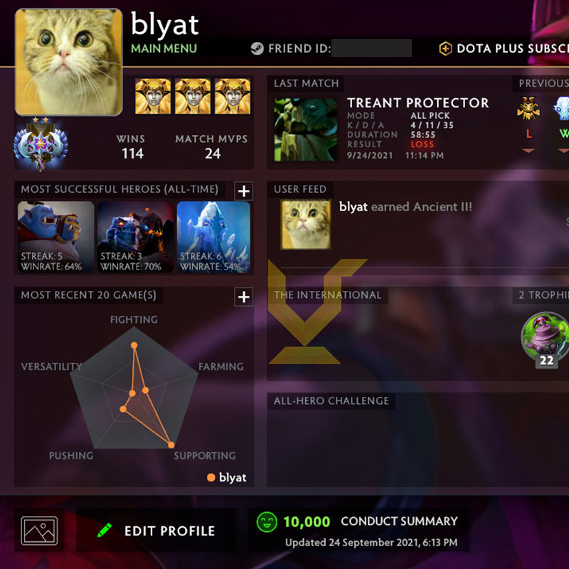 Ancient II | MMR: 4120 - Behavior: 10000