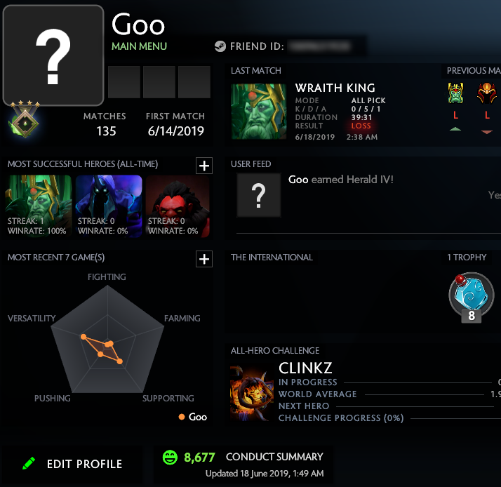 Héraut IV | MMR : 1 / à déterminer