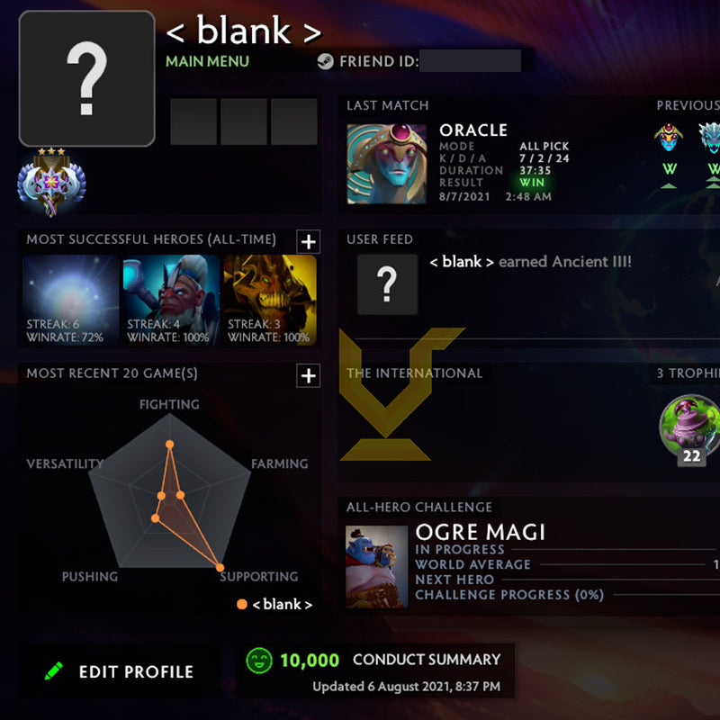 Ancient III | MMR: 4250 - Behavior: 10000