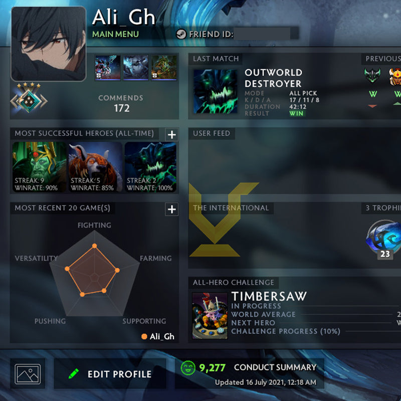 Croisé IV | MMR : 2020 - Comportement : 9277