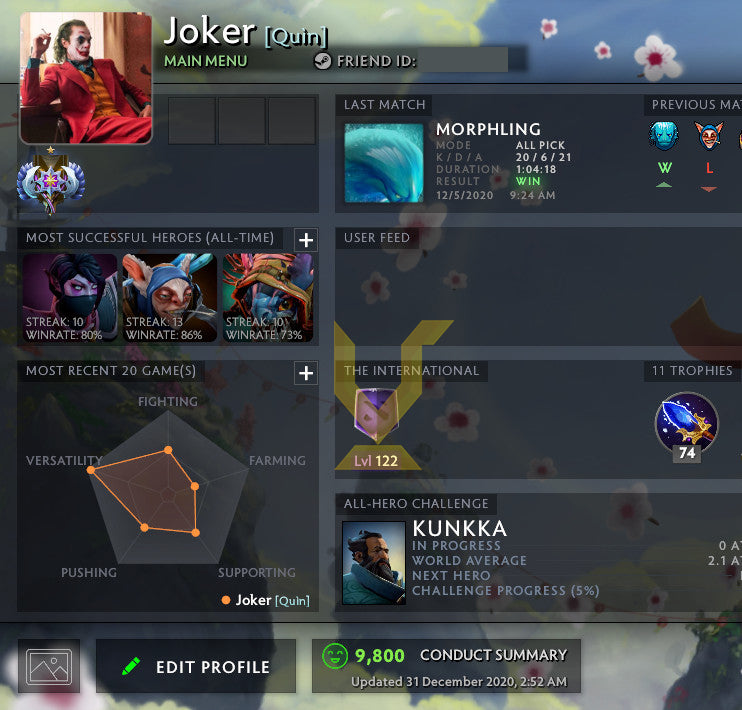 Ancient I | MMR : 3880 - Behavior : 9800