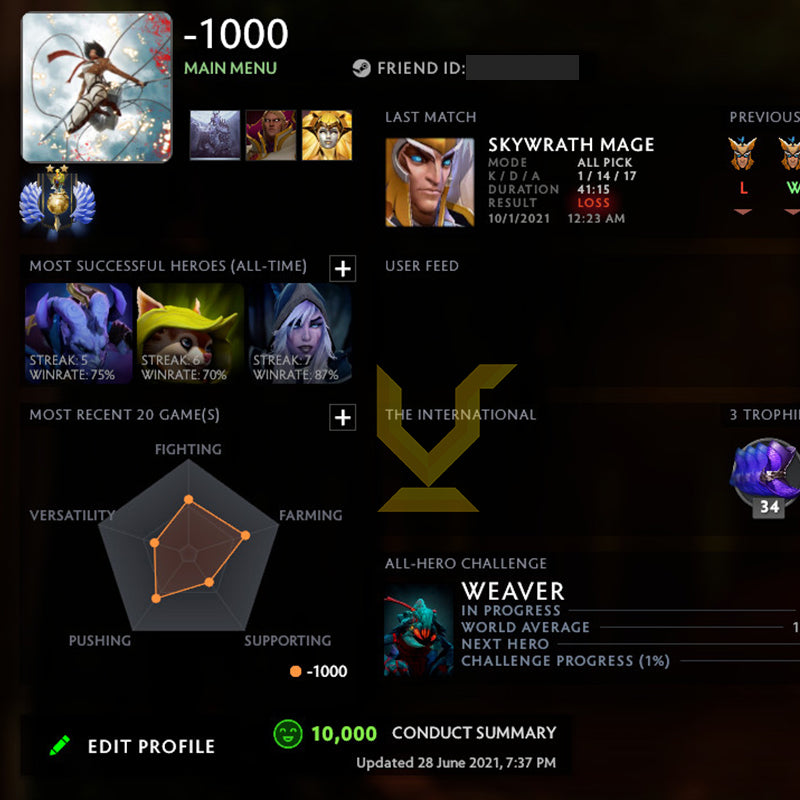 Divine II | MMR: 4820 - Behavior: 10000