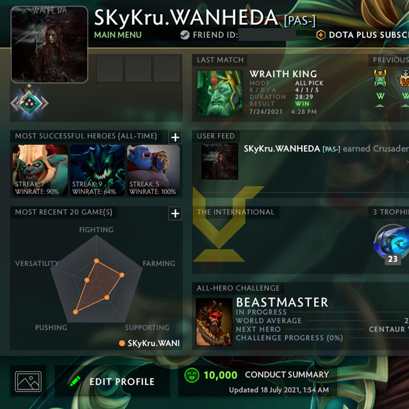 Croisé I | MMR : 1550 - Comportement : 10000