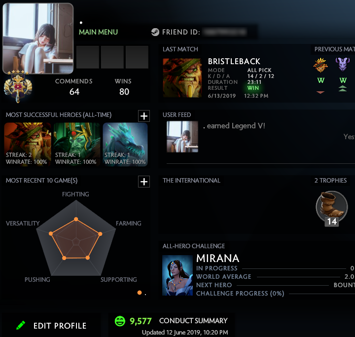 Légende V | MMR : 3500 / à déterminer