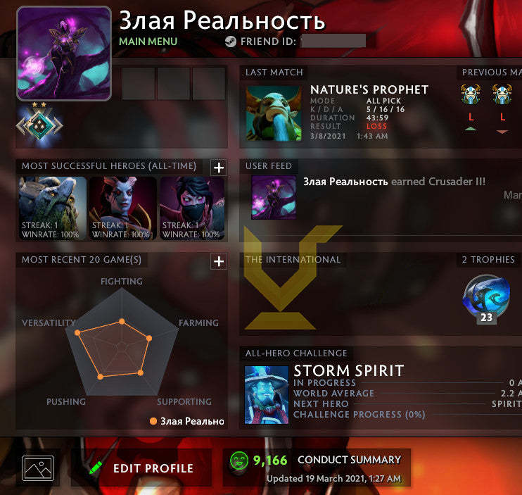 Croisé II | MMR : 1790 - Comportement : 9166