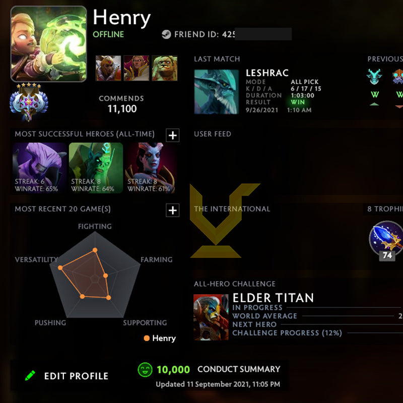 Ancient V | MMR: 4390 - Behavior: 10000