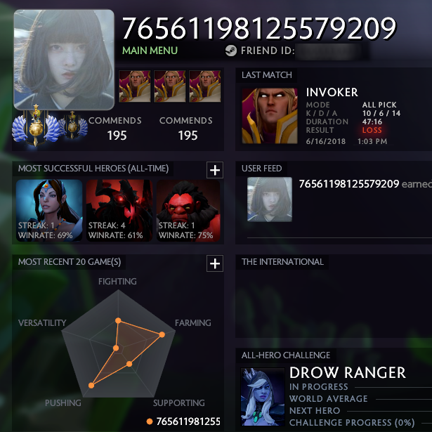 Divin I | MMR : 5099 / À déterminer