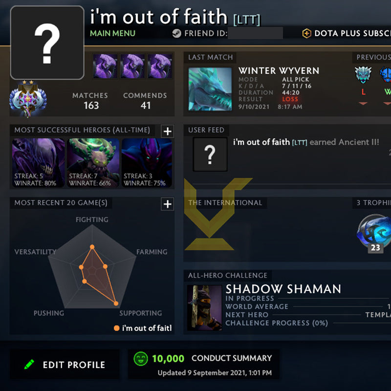 Ancient II | MMR: 4050 - Behavior: 10000