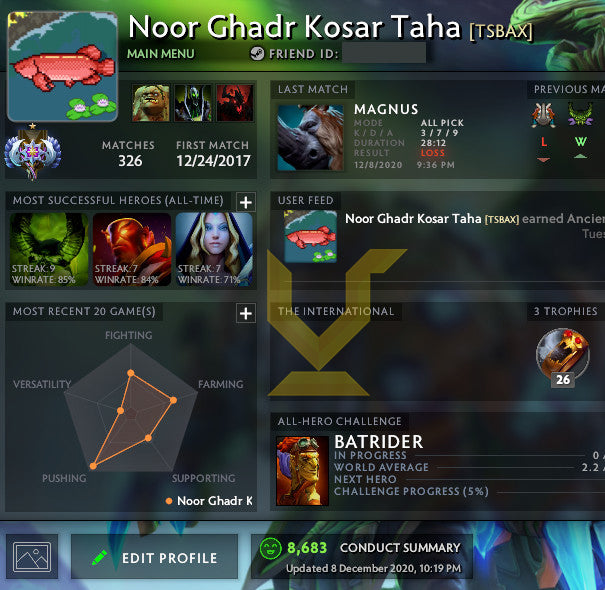 Ancient I | MMR : 3850 - Behavior : 8683