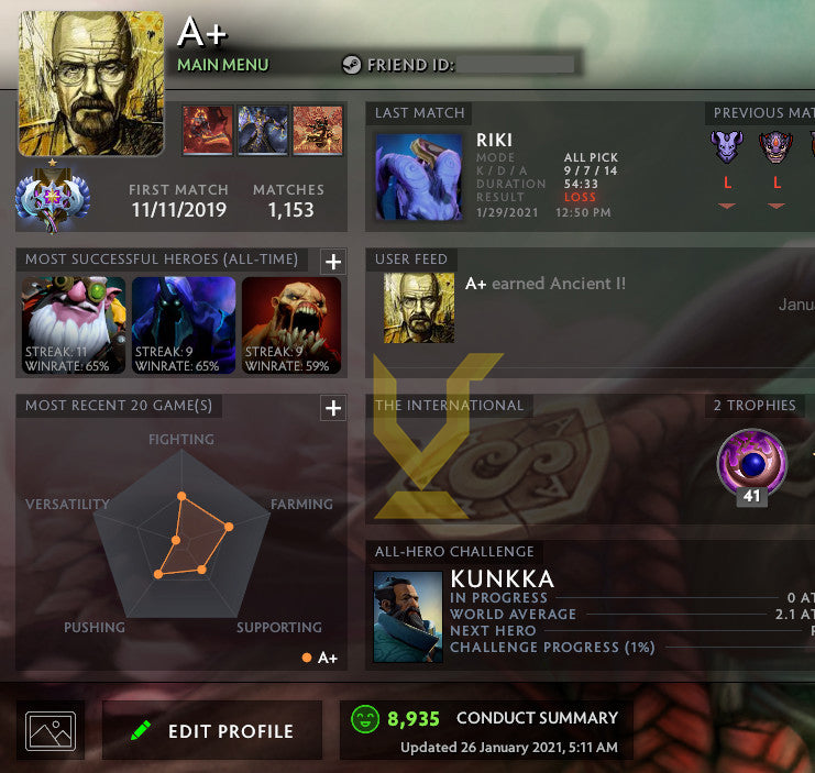 Ancient I | MMR : 3710 - Behavior : 8935