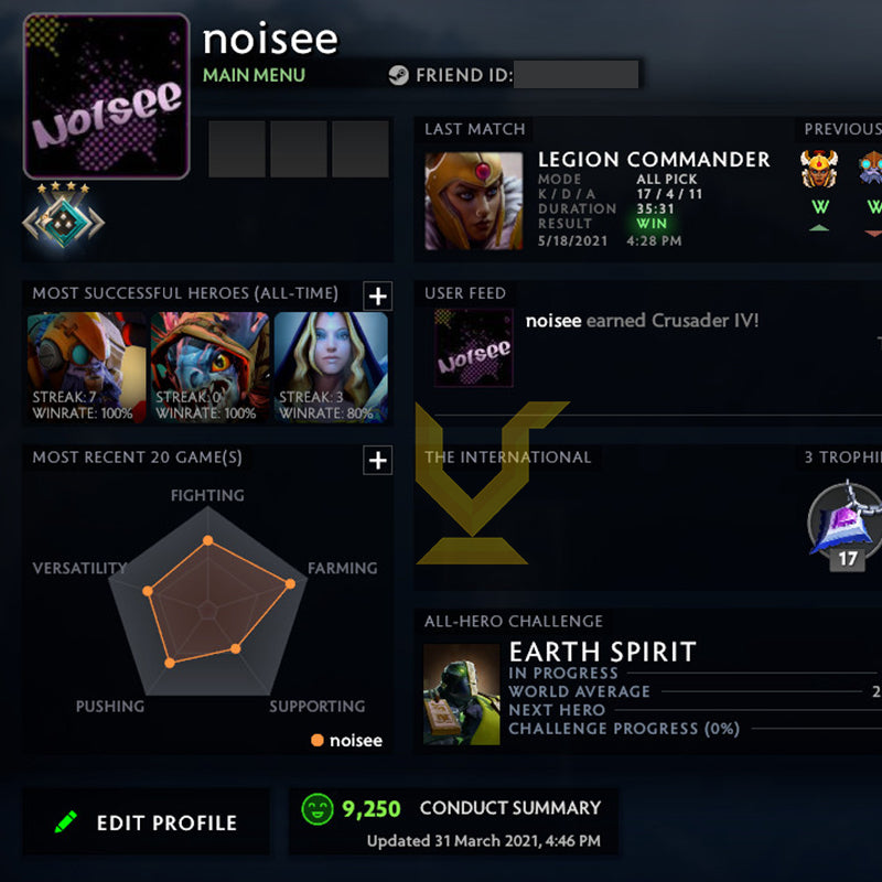 Croisé IV | MMR : 2020 - Comportement : 9250